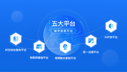 與擎標同行 | 鄭州航空港智慧互聯(lián)科技通過CMMI能力評估